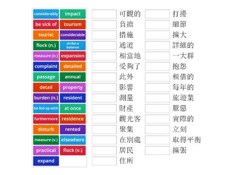 可觀|可觀的 in English